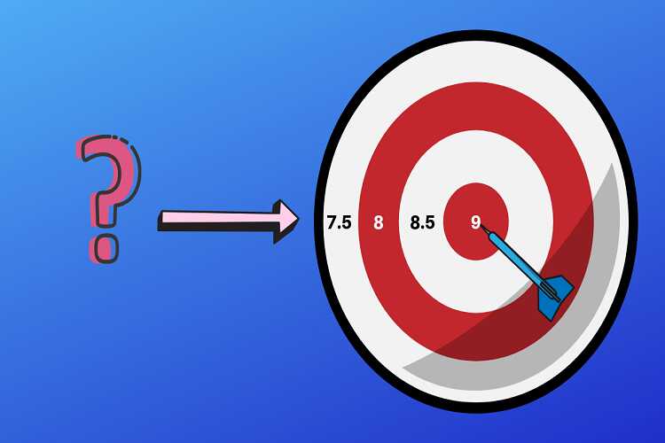 IELTS band score calculator