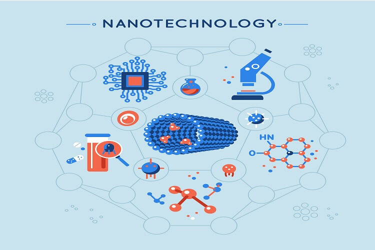 nanotechnology reading answers